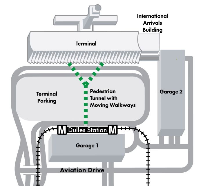 Map of Walkway to terminal 1