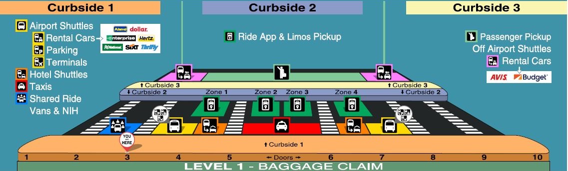 Find Your Ride Level 1 - DCA