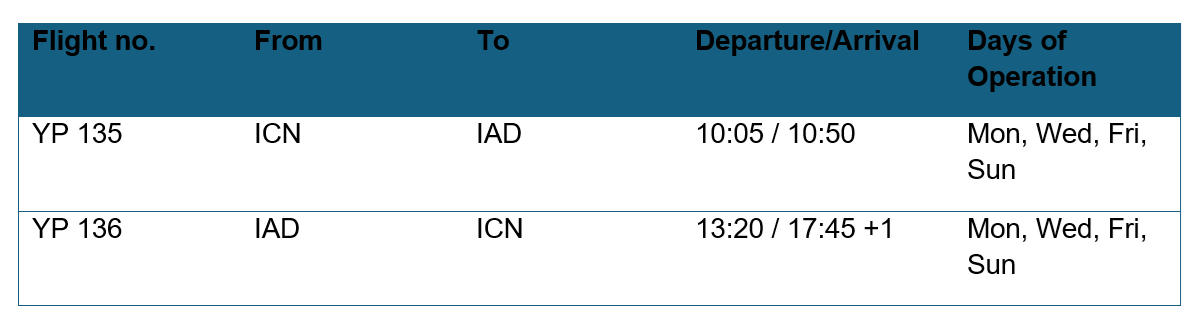 Air premia flight schedule