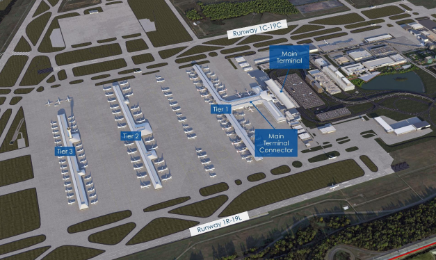Rendering of Dulles Airport after Master Plan implementation